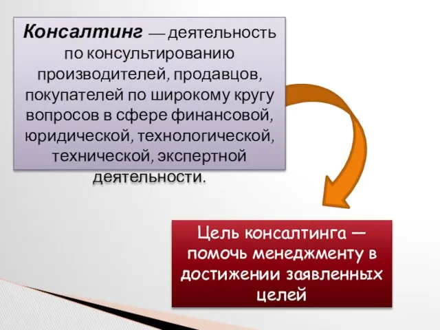 Консалтинг — деятельность по консультированию производителей, продавцов, покупателей по широкому кругу