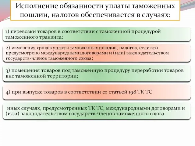 Исполнение обязанности уплаты таможенных пошлин, налогов обеспечивается в случаях: