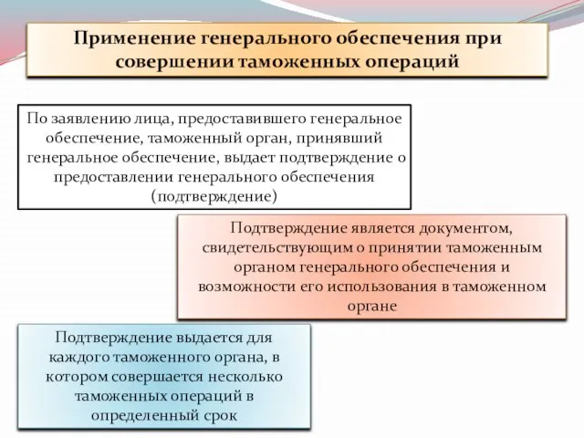 Применение генерального обеспечения при совершении таможенных операций По заявлению лица, предоставившего