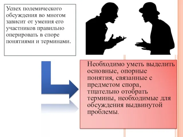 Успех полемического обсуждения во многом зависит от умения его участников правильно