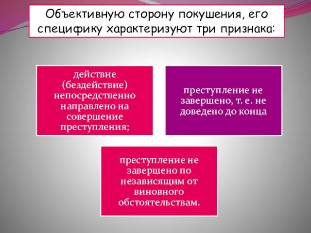 Объективную сторону покушения, его специфику характеризуют три признака: