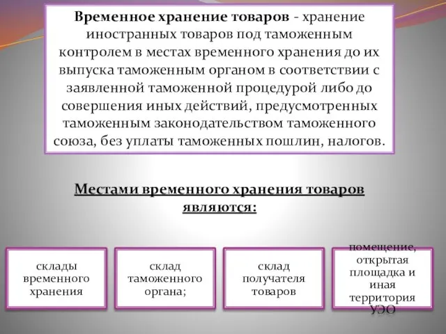 Временное хранение товаров - хранение иностранных товаров под таможенным контролем в