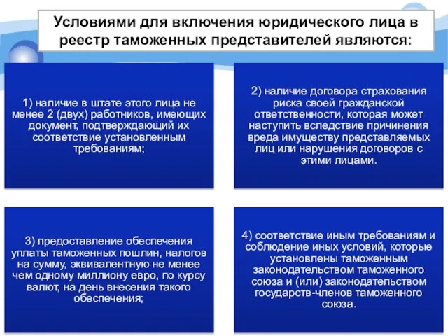 Условиями для включения юридического лица в реестр таможенных представителей являются: