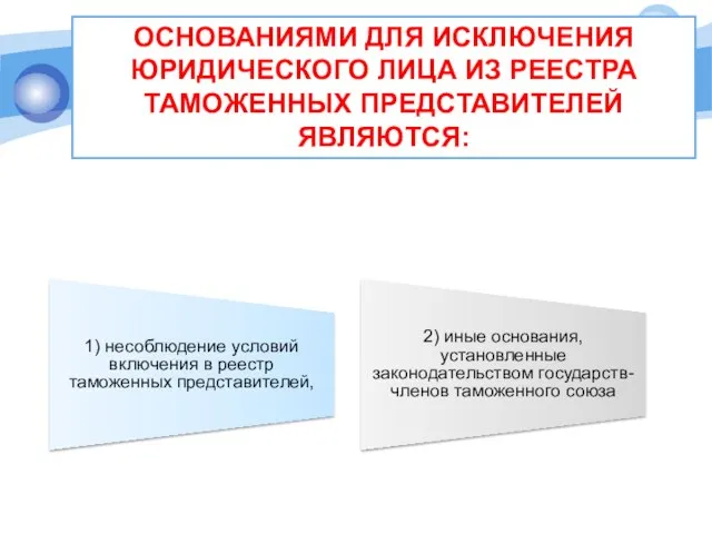 Основаниями для исключения юридического лица из реестра таможенных представителей являются: