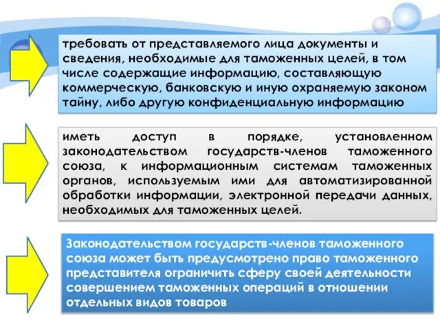 требовать от представляемого лица документы и сведения, необходимые для таможенных целей,