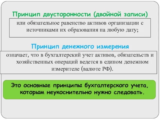 Принцип двусторонности (двойной записи) или обязательное равенство активов организации с источниками