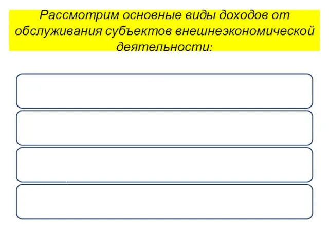 Рассмотрим основные виды доходов от обслуживания субъектов внешнеэкономической деятельности: