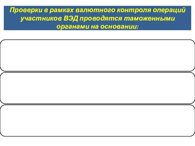 Проверки в рамках валютного контроля операций участников ВЭД проводятся таможенными органами на основании: