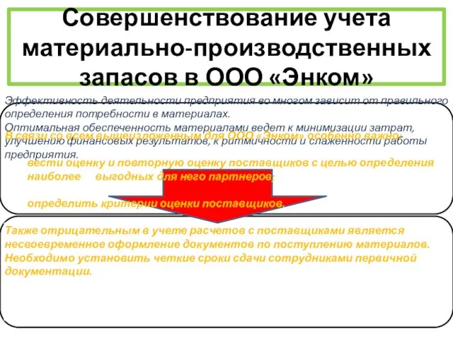 Совершенствование учета материально-производственных запасов в ООО «Энком» Эффективность деятельности предприятия во