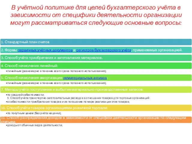 В учётной политике для целей бухгалтерского учёта в зависимости от специфики