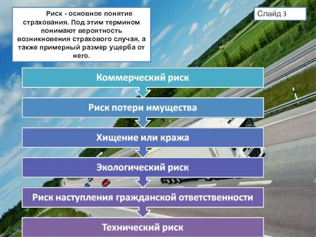 Риск - основное понятие страхования. Под этим термином понимают вероятность возникновения