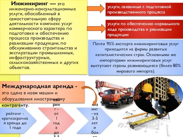 Инжиниринг — это инженерно-консультационные услуги, обособленный в самостоятельную сферу деятельности комплекс