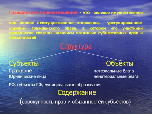 Гражданское правоотношение - это волевое имущественное или личное неимущественное отношение, урегулированное