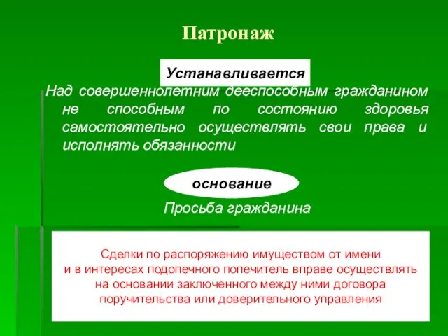 Патронаж Над совершеннолетним дееспособным гражданином не способным по состоянию здоровья самостоятельно