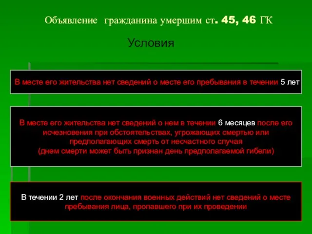 Объявление гражданина умершим ст. 45, 46 ГК Условия В месте его