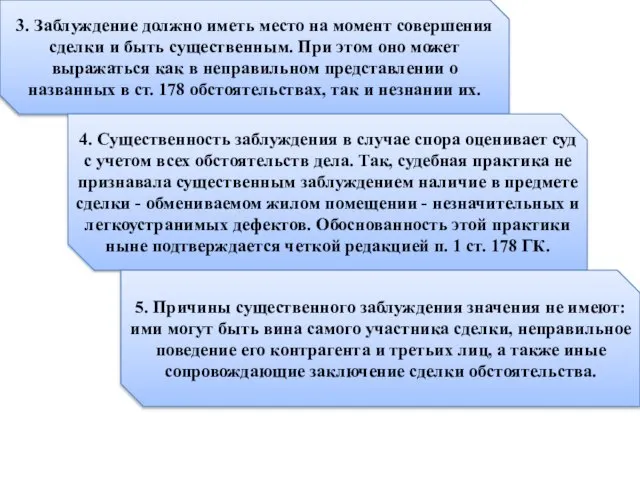 3. Заблуждение должно иметь место на момент совершения сделки и быть