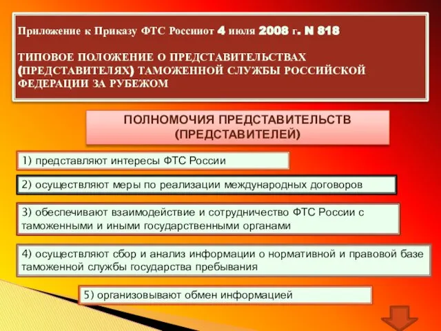 Приложение к Приказу ФТС Россииот 4 июля 2008 г. N 818