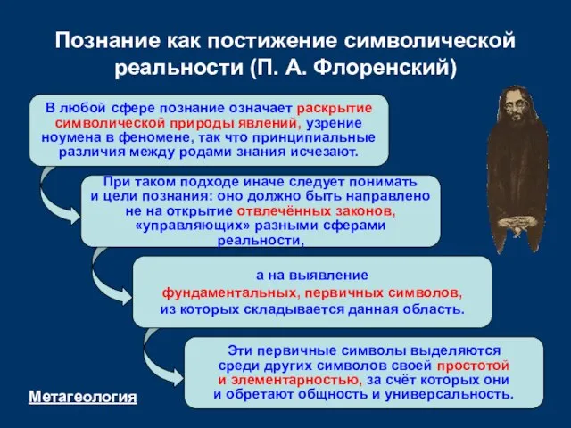 В любой сфере познание означает раскрытие символической природы явлений, узрение ноумена