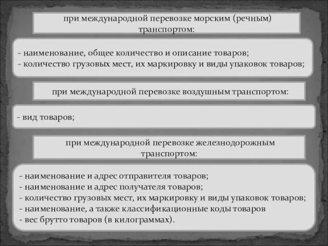 при международной перевозке морским (речным) транспортом: - наименование, общее количество и