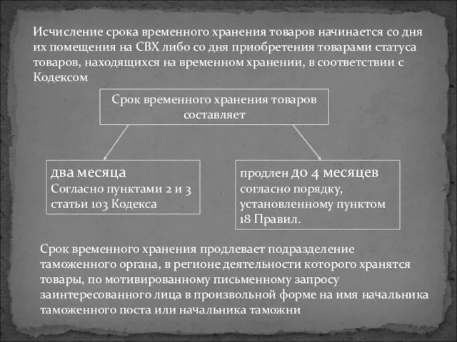 Исчисление срока временного хранения товаров начинается со дня их помещения на