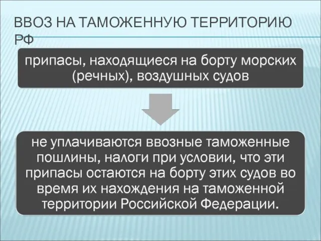 ВВОЗ НА ТАМОЖЕННУЮ ТЕРРИТОРИЮ РФ