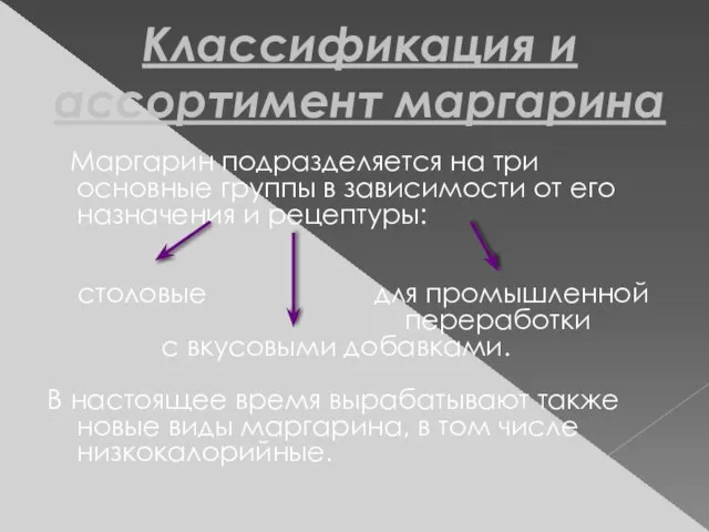 Классификация и ассортимент маргарина Маргарин подразделяется на три основные группы в