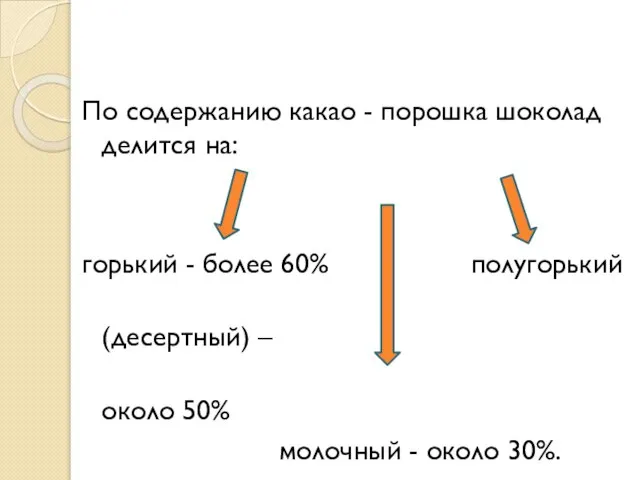 По содержанию какао - порошка шоколад делится на: горький - более