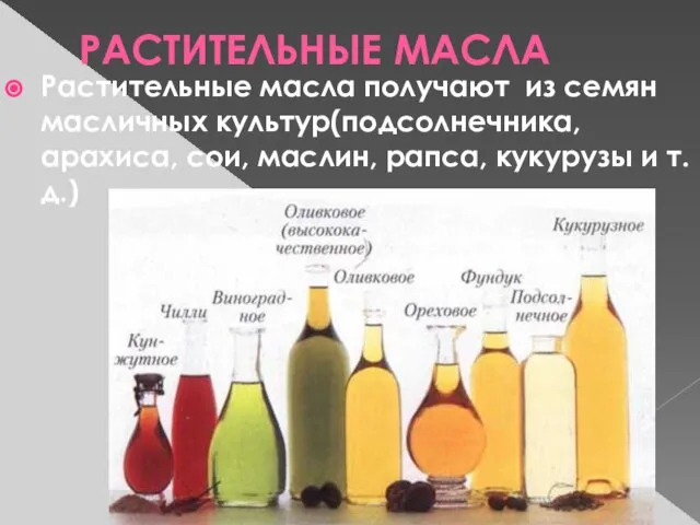 РАСТИТЕЛЬНЫЕ МАСЛА Растительные масла получают из семян масличных культур(подсолнечника, арахиса, сои, маслин, рапса, кукурузы и т.д.)