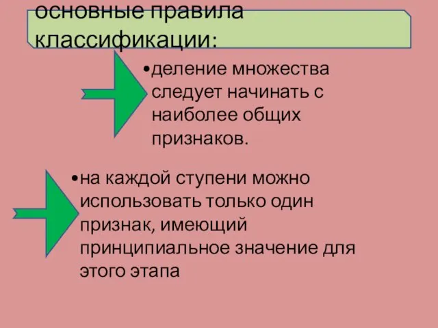 основные правила классификации: деление множества следует начинать с наиболее общих признаков.