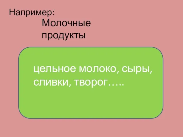 Молочные продукты Например: цельное молоко, сыры, сливки, творог…..