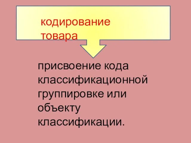 кодирование товара присвоение кода классификационной группировке или объекту классификации.