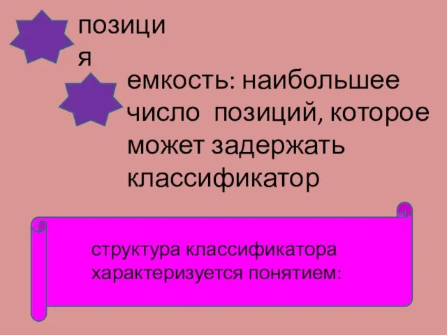 структура классификатора характеризуется понятием: позиция емкость: наибольшее число позиций, которое может задержать классификатор