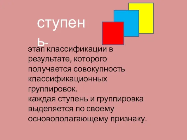 ступень- этап классификации в результате, которого получается совокупность классификационных группировок. каждая