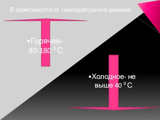 В зависимости от температурного режима : Холодное- не выше 40 0 С. Горячее- 80-180 0 С.