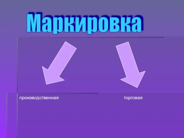 Маркировка производственная торговая