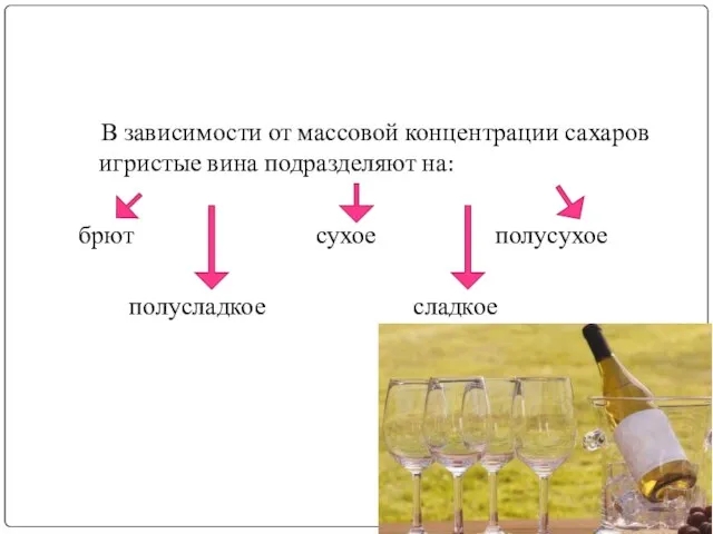 В зависимости от массовой концентрации сахаров игристые вина подразделяют на: брют сухое полусухое полусладкое сладкое