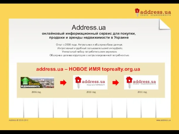 Address.ua онлайновый информационный сервис для покупки, продажи и аренды недвижимости в