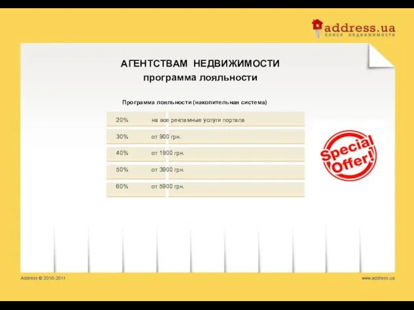 АГЕНТСТВАМ НЕДВИЖИМОСТИ программа лояльности Программа лояльности (накопительная система) 20% на все