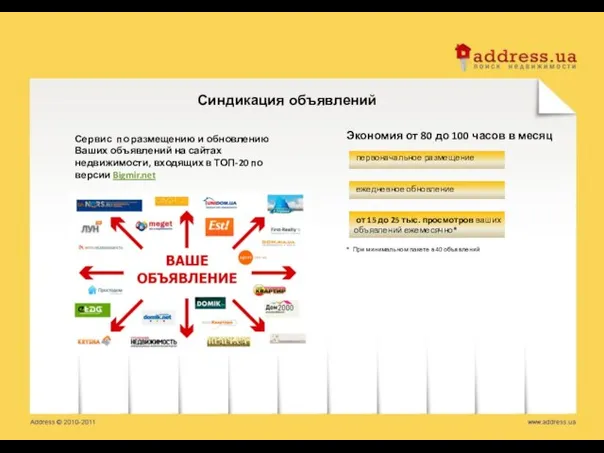 Синдикация объявлений Сервис по размещению и обновлению Ваших объявлений на сайтах