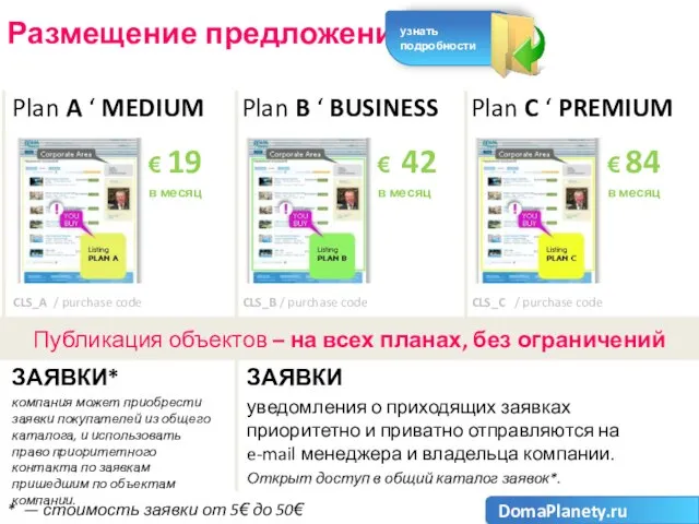 Plan C ‘ PREMIUM Plan A ‘ MEDIUM Plan B ‘