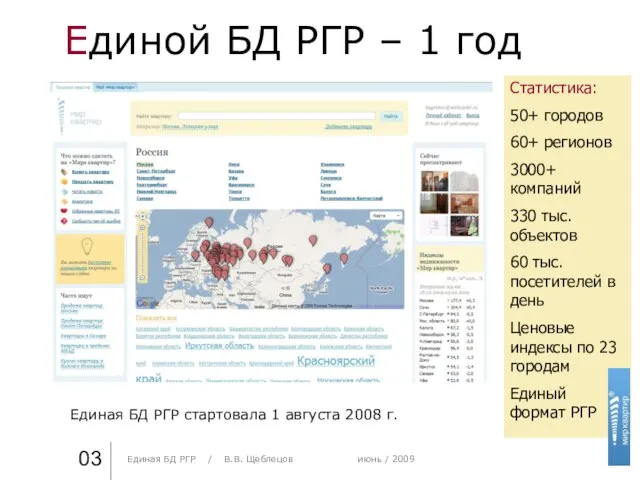 Единой БД РГР – 1 год Единая БД РГР стартовала 1