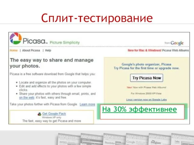 Сплит-тестирование На 30% эффективнее