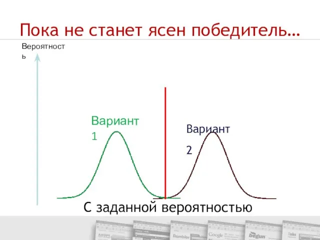 Пока не станет ясен победитель… Вероятность Вариант 1 Вариант 2 С заданной вероятностью