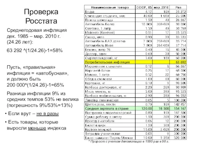 Проверка Росстата * Прирост с учетом деноминации в 1000 раз в