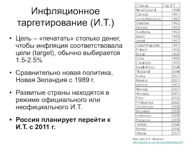 Инфляционное таргетирование (И.Т.) Цель – «печатать» столько денег, чтобы инфляция соответствовала