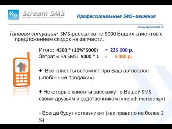 Типовая ситуация: SMS-рассылка по 5000 Ваших клиентов с предложением скидок на