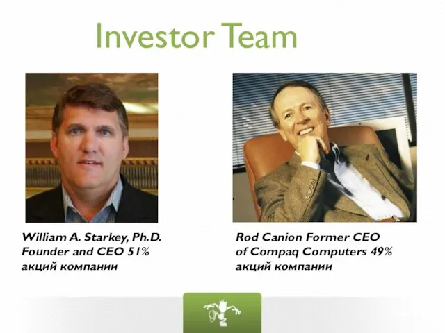 Investor Team William A. Starkey, Ph.D. Founder and CEO 51% акций