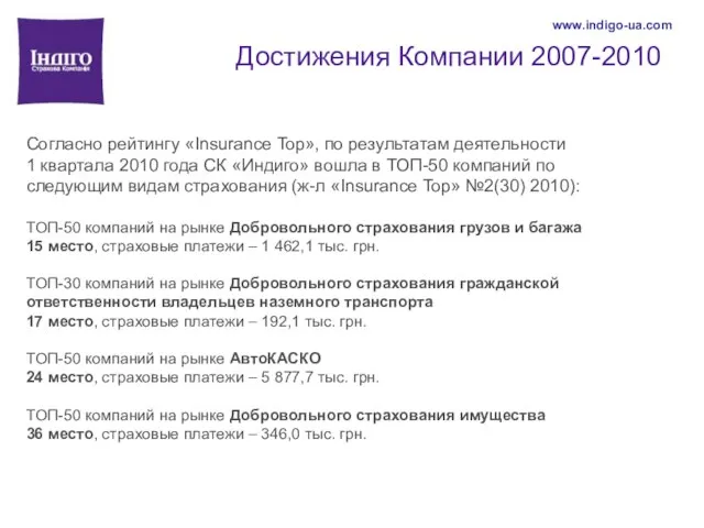 Достижения Компании 2007-2010 www.indigo-ua.com Согласно рейтингу «Insurance Top», по результатам деятельности