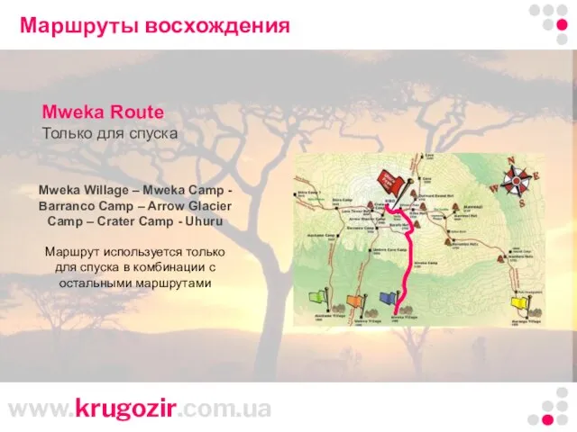 Маршруты восхождения Mweka Route Только для спуска Mweka Willage – Mweka