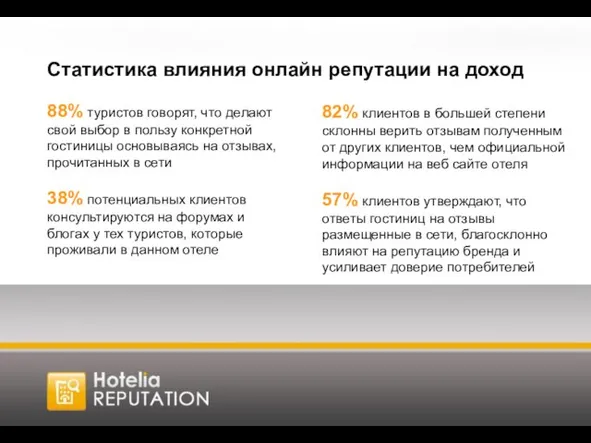 88% туристов говорят, что делают свой выбор в пользу конкретной гостиницы